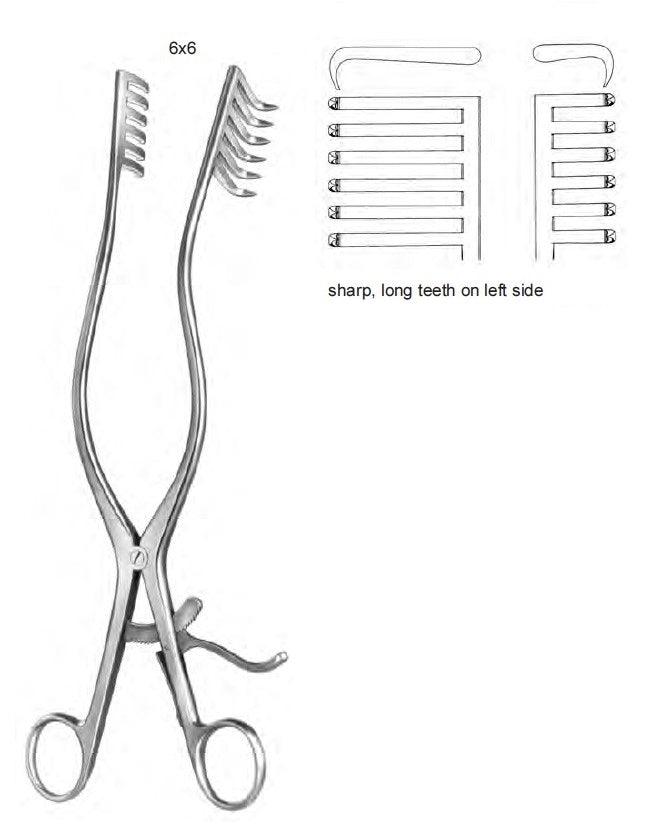 MARTIN wound spreaders - Besurgical