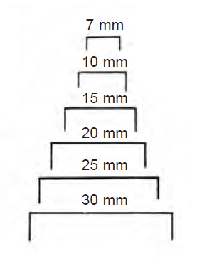 Beitel Lexer - Besurgical